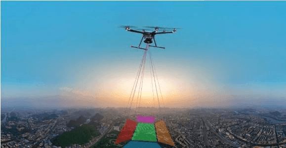 無人機傾斜攝影測量技術標準，從硬件到軟件都有了。(圖1)