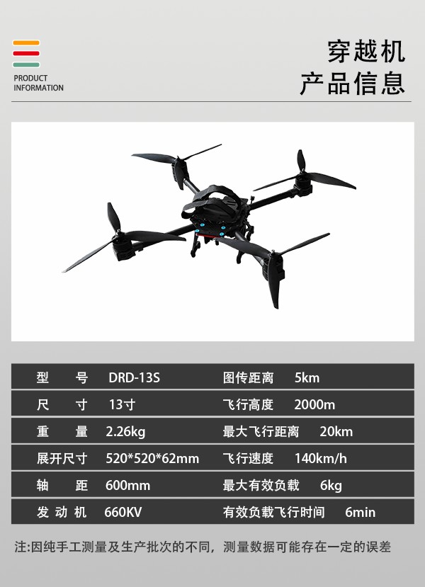 FPV穿越機DRD-13S型(圖2) FPV穿越機DRD-13S型(圖2)